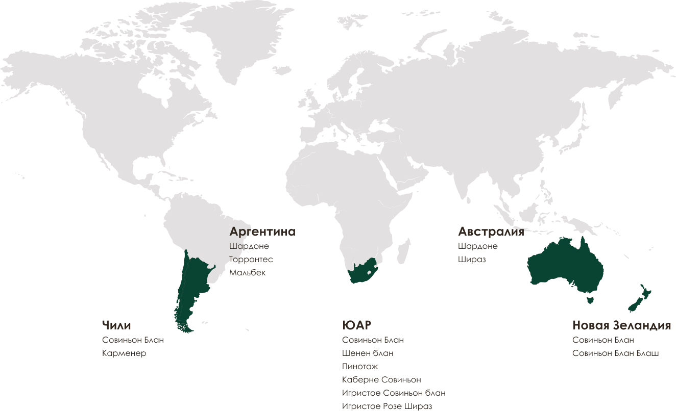 СОБСТВЕННЫЕ ТОРГОВЫЕ МАРКИ